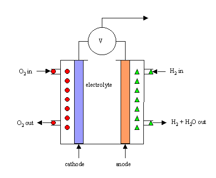 aebattery2.gif (4288 bytes)