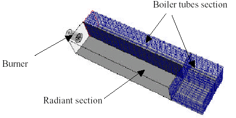 cfdanalysis6.gif (31920 bytes)