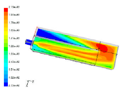 cfdanalysis8.gif (26785 bytes)