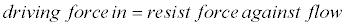 distgroupnewsone1.gif (1896 bytes)