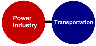 energy_circle_12.gif (3923 bytes)