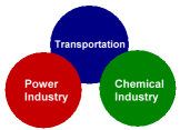 energy_circles.gif (3619 bytes)