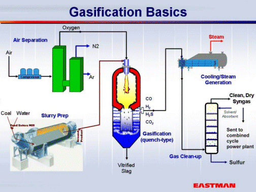 novel_power_generation1.gif (142148 bytes)