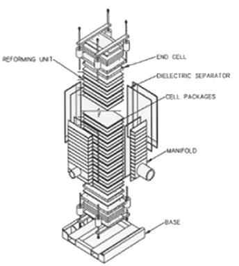 fuelcell10.gif (27086 bytes)