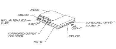 fuelcell9.gif (6594 bytes)