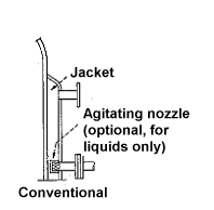jacketed_vessel_design2