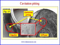 cavitation