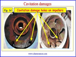 cavitation-damage