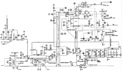 distillation-pilot-plant