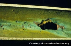 Erosion Corrosion