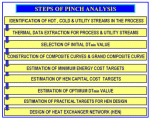 pinchtech12