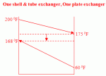 plate_frame_heat_exchangers14