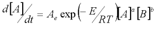 Reaction Kinetics2.gif