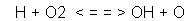 Reaction Kinetics23.gif