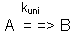 Reaction Kinetics33.gif