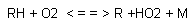 Reaction Kinetics5.gif