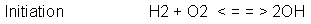 Reaction Kinetics8.gif