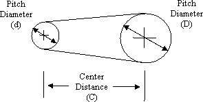 vol2iss2_belt.gif (2249 bytes)