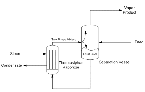 vol2iss2_vaporization.gif (8617 bytes)