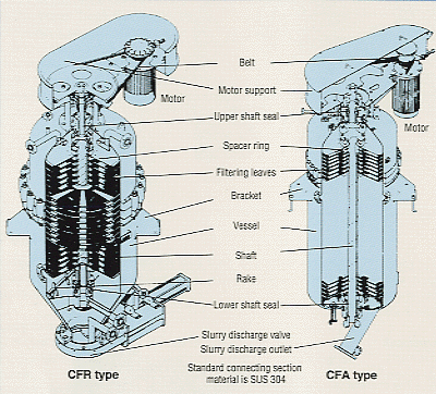 vol3iss1_leaffilter.gif (82680 bytes)