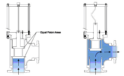 vol3iss2_rupture1.gif (11944 bytes)