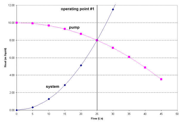 vpump3.gif (11992 bytes)