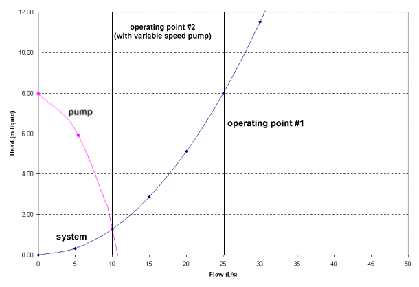 vpump5.gif (13092 bytes)