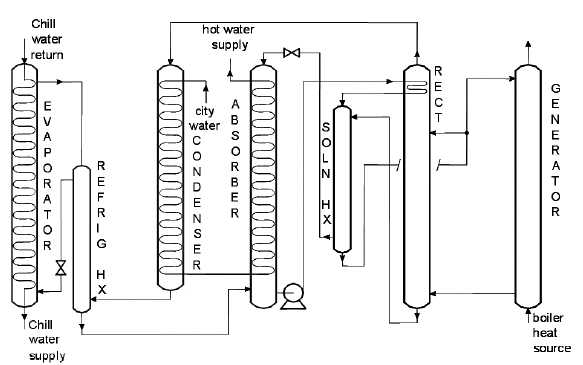 energy_efficient_hot_cold_water_3.gif (23571 bytes)