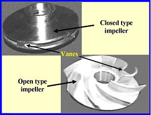 centrifugal-pumps