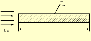 convection_16