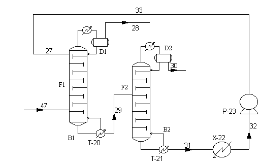 extractive-distillation-16