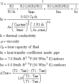 inseq8a