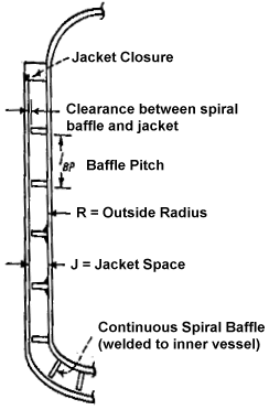 jacketed_vessel_design3