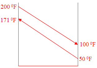 plate_frame_heat_exchangers13