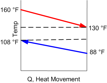 shell_tube_heat_exchanger_1_Image1