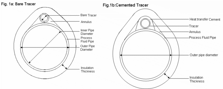 steam-tracing-1