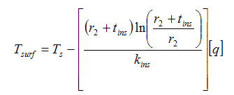 steam-tracing-15