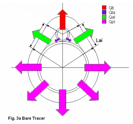 steam-tracing-30