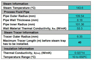 steam-tracing-35