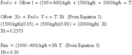 leach8