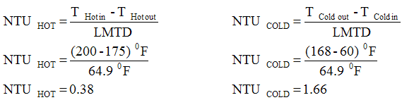 plate_frame_heat_exchangers11