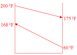 plate_frame_heat_exchangers9