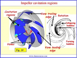 centrifugal-pumps