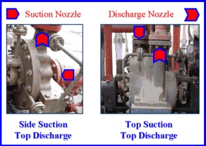 centrifugal-pumps