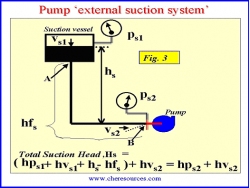 centrifugal-pumps