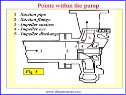 centrifugal-pumps