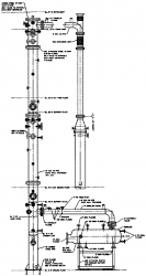 elevation-view-pilot-plant