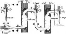 ejectors