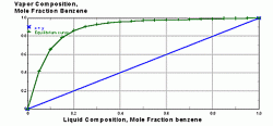 extractive-distillation-fig-6