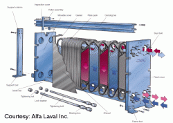 plate-heat-exchanger